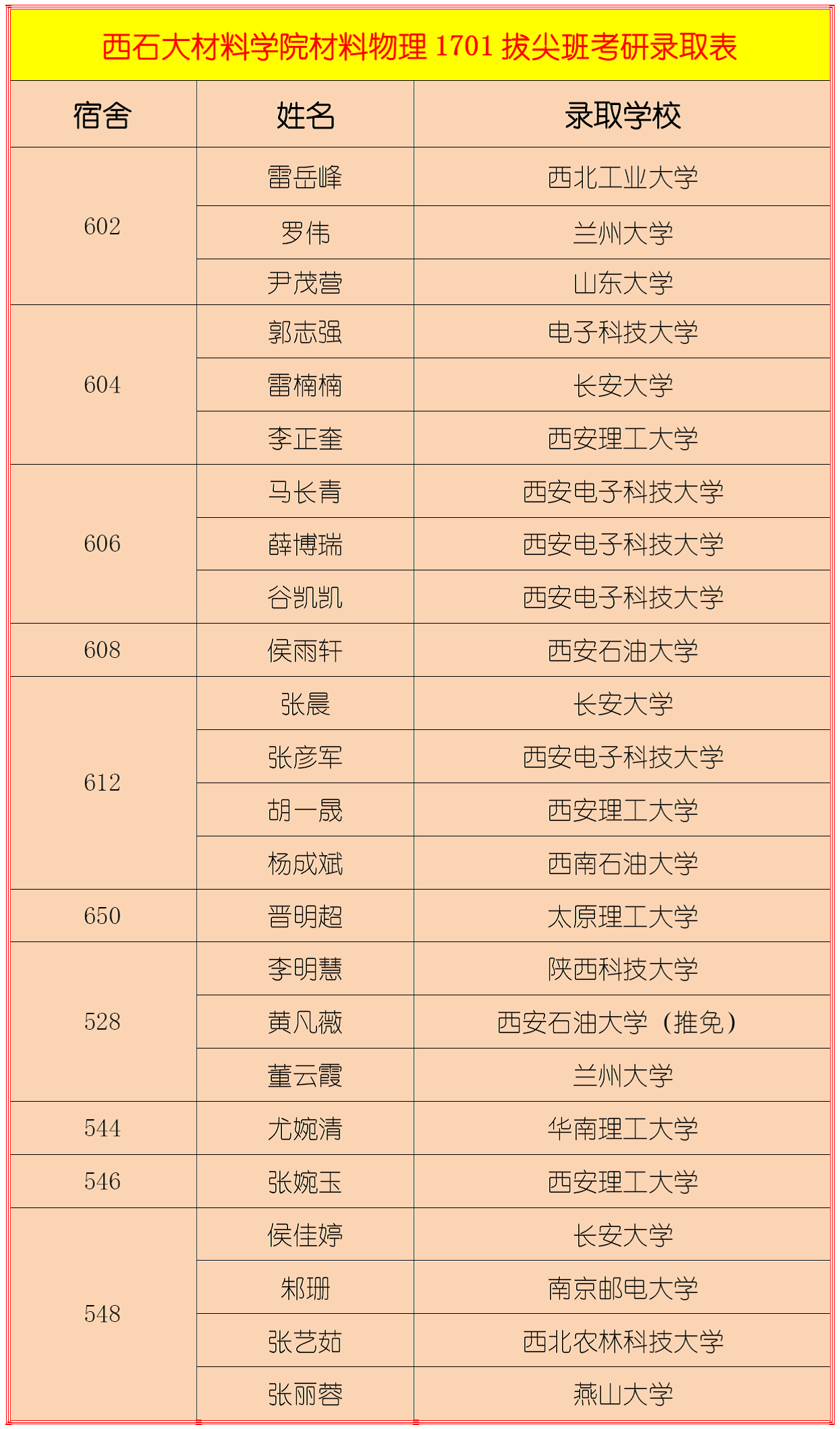 说明: http://www.xapi.edu.cn/__local/1/9A/80/3C8157BACE7856123C4CAB8EE87_96F6D18D_657EE.png