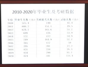 说明: G:\2019级\团委员工会资料\优秀学子论坛\第二期\2021.11.24优秀学子论坛第二期\DSC_1141.JPG