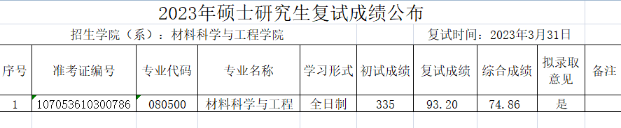 说明: C:\Users\lenovo\AppData\Roaming\Tencent\Users\125500735\QQ\WinTemp\RichOle\X9)CA}RQ)C`PZXG7~11Y%9M.png